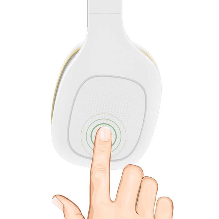 Наушники Xiaomi Mi Headphones 2 белые (ZBW4353TY) Наушники Xiaomi Mi Headphones 2 белые (ZBW4353TY)