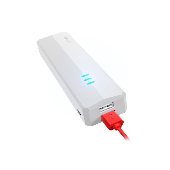 Внешний аккумулятор iWalk Supreme 10400mAh Duo белый Внешний аккумулятор iWalk Supreme 10400mAh Duo белый