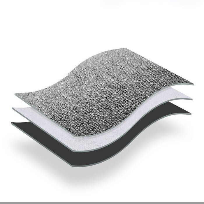 Микрофибра Baseus Easy Life Car Washing Towel 40х40см (CRXCMJ-0G) серая Микрофибра Baseus Easy Life Car Washing Towel 40х40см (CRXCMJ-0G) серая