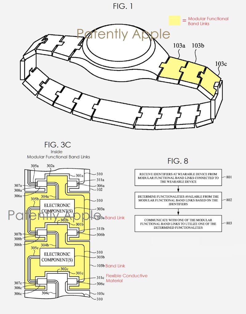 Apple подала патент на модельные ремешки для часов Apple Watch