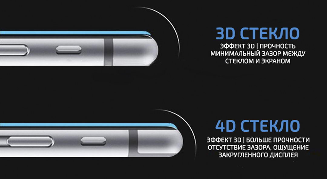 Защитное стекло Coteetci 4D Full-Screen для iPhone X